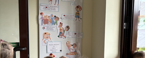 Dzieci znają Standardy Ochrony Małoletnich